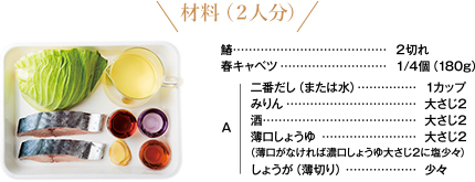 材料(2人分)