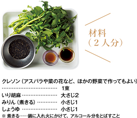 材料(2人分)
